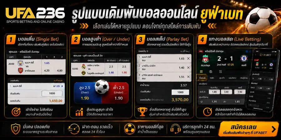 แทงบอลออนไลน์